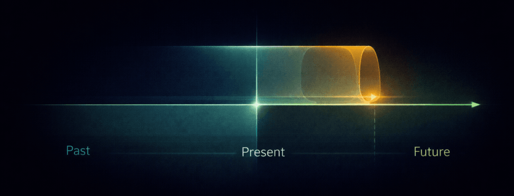 data leakage - preprocessing